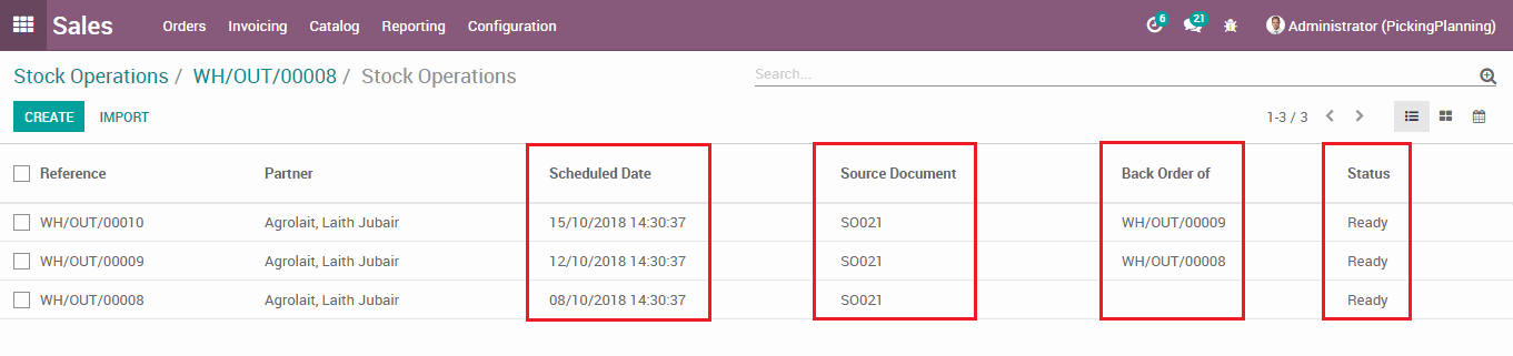 Odoo CMS - a big picture